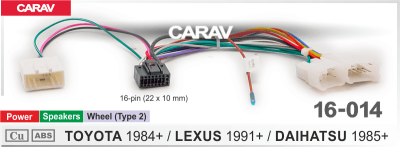 Комплект для Android ГУ (16-pin) на а/м Toyota 1984-2013 / Lexus 1991