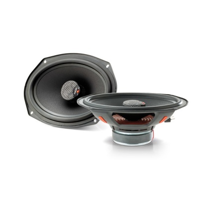 Акустическая система Focal ICU 690