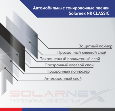 Тонировочная пленка SOLARNEX NR CLASSIC 15%