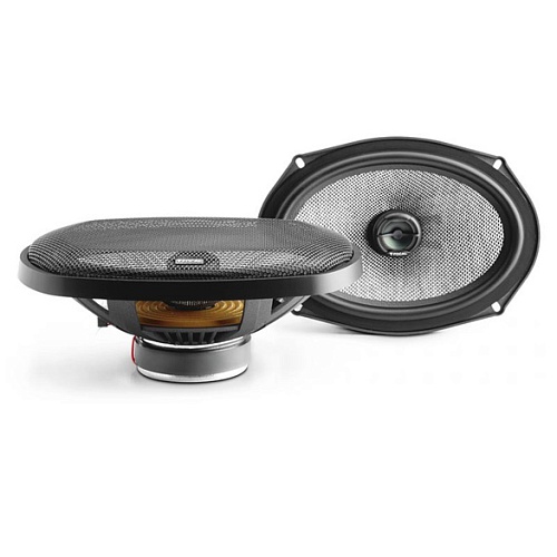Акустическая система Focal 690AC