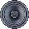 Акустическая система GROUND ZERO GZRF 6.5SQX