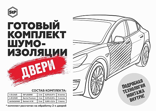 Комплект шумоизоляции для дверей эконом, гофроящик+пленка