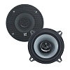 Акустическая система Morel Maximo Ultra 502 coax MkII