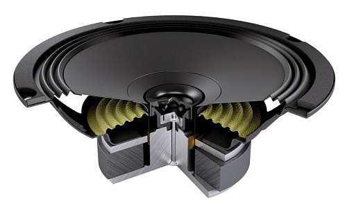 Акустическая система Audison APX 6.5 Set