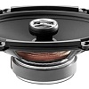Акустическая система Focal RCX-570
