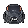 Акустическая система GROUND ZERO GZIF 5.2