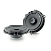Акустическая система Focal IC FORD165