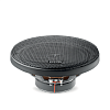 Акустическая система Focal ACX-165