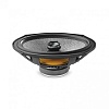 Акустическая система Focal 690AC