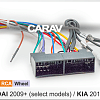 Комплект для Android ГУ (16-pin) на а/м Hyundai 2009+ / Kia 2010+ (select models) 16-006