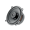Акустическая система Focal ACX-130