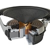 Акустическая система Audison AV 6.5 woofer