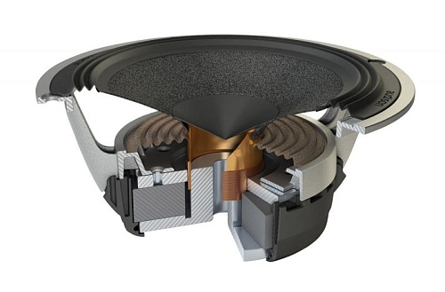 Акустическая система Audison AV 6.5 woofer