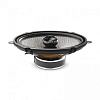 Акустическая система Focal 570AC