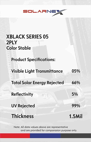 Тонировочная пленка SOLARNEX XBLACK PLUS 05%