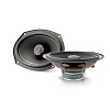 Акустическая система Focal ICU 690