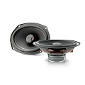 Акустическая система Focal ICU 690