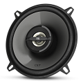 CS752