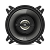 CS742